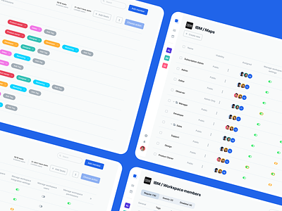 FeatureMap – Project Management Tool bazen agency collaboration app dashboard dashboard ui featuremap management management tool planner planner app productivity app project management project management tool project manager project productivity saas task management task tracker time tracker ui ux