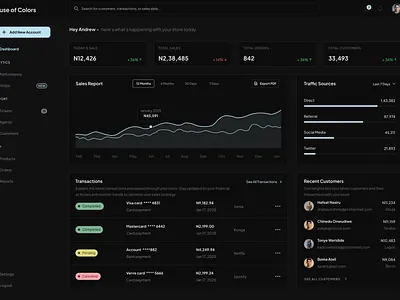 Vibrant E-commerce Dashboard UI Design moderndesign