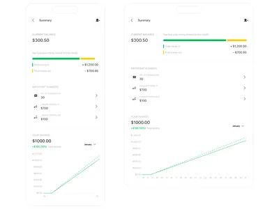 Expense tracking dashboard dashboard fintech responsive ui