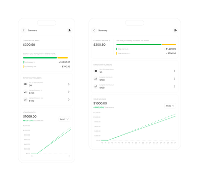 Expense tracking dashboard dashboard fintech responsive ui