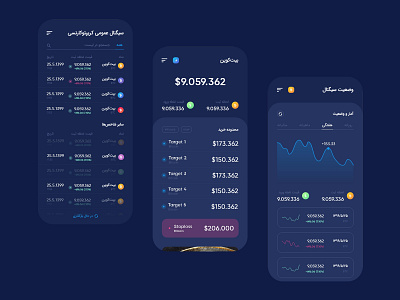 Cryptocurrency App app app design app ui application bitcoin bitcoin services bitcoin wallet bitcoins blue clean clean ui cryptocurrency cryptocurrency app dark app dark theme dark ui minimal mobile mobile app mobile design