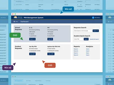 A Complicated Expert System, Redesigned to Work Faster collaboration design digital illustration interface transformation