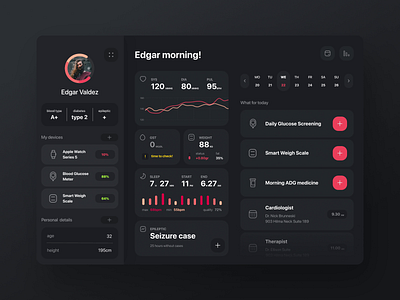 Healthcare Dashboard app app design application concept dashboard design diabetes epilepsy gst health health dashboard healthcare healthy interaction minimal mobile motion motion design ui ux