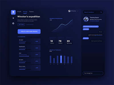 E-sport interface dashboard datas esport graphic overwatch ui ux videogames