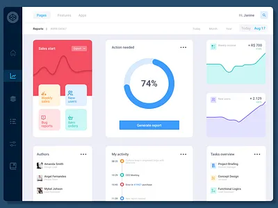 Dashboard card chart dashboard dashboard ui platform timeline ui