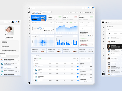 Sugar Panel Dashboard branding chart chat clean cleandesign dashboard figma interface minimalist modern sales ui uiux ux website