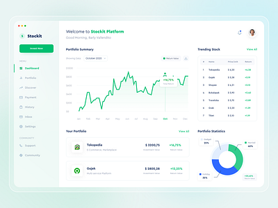 Stockit - Web App analytic app chart clean design designer fintech green invest investment reksadana statistics stock trade ui uidesign ux uxdesign web website