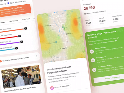 Jakarta Covid-19 Monitor animation covid flat jakarta news ui ui design uiux ux