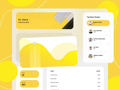 Performance Dashboard UI app clean dashboad dashboard ui design flat minimal ui ui ux web website yellow