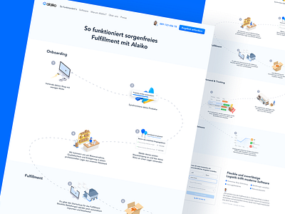 ⚙️ How it works Page design how it works illustration isometric landingpage ui ux