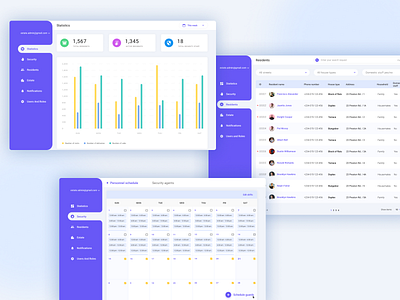 Gated community management (admin) admin panel dashboard management product design ui ux web web design