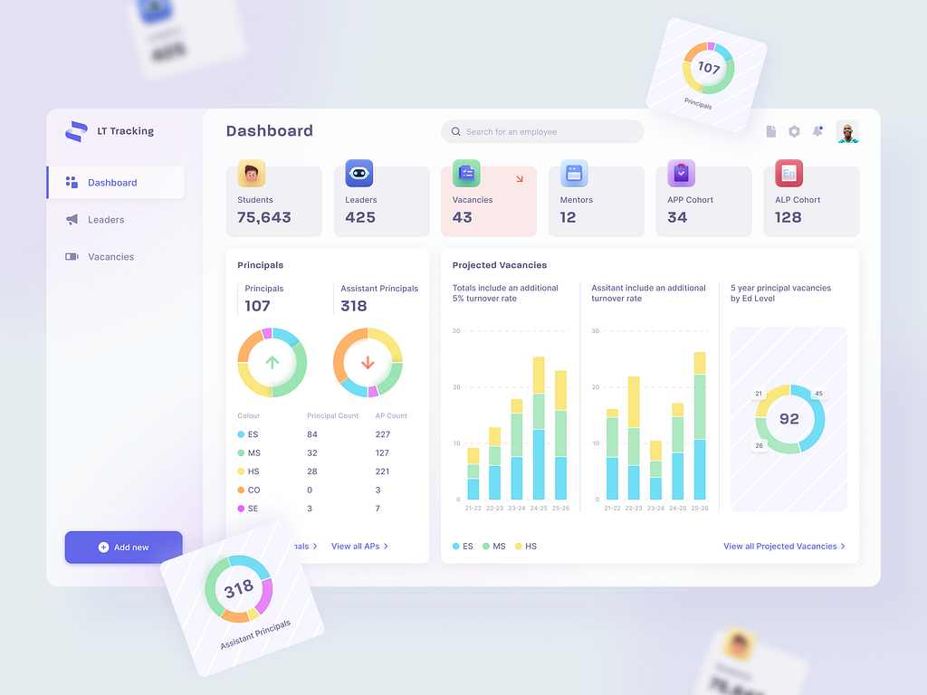 ERP Dashboard by Bogdan Ostafiiv for Spaceberry Studio on Dribbble