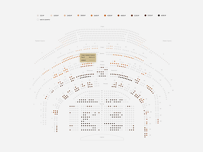 mariinsky theatre concept scheme ui web design