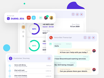 Dashboard - UI Kit2 bot call call center cloud crm customer dashboad reactjs responsive design sass ui kit voice web app web app design