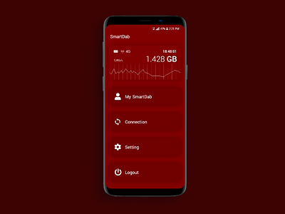 Red Data Roaming Statistic UI adobexd animated animation mockup redesign sketch ui ux