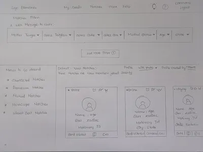 Matrimony_Site_Basic_Wireframe design scribing user experience user research wireframe