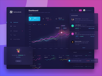 Crypto/NFT CRM Marketplace Dashboard crypto art crypto collection crypto design crypto website currency art currency website dashboard design digital art landingpage nft nft collection nft design nft ideas nft template nft website nftdesign ui website