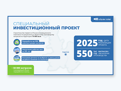Presentation Slide Design figma design illustration pdf presentation presentation design presentation layout presentation template slide