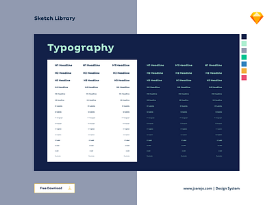 Typography Library - Design System atom atoms button states buttons design system design systems ds free freebie h1 h2 h3 library sketch sketchapp symbols typography typography design ui usability