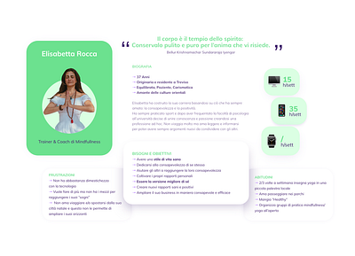 Personas Layout graphic layout personas ux