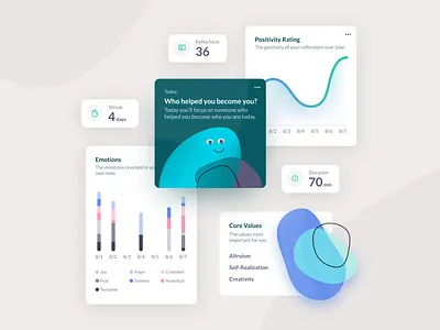 Cactus components app cactus component components design design system elements illustration mobile saas ui ux vector web website