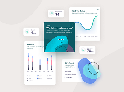 Cactus components app cactus component components design design system elements illustration mobile saas ui ux vector web website