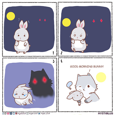 The moment I discovered the small rabbit and my instincts animals art artwork beast beastars bunny cartoon chibi comics cute drawing webcomic wolf アート ビースターズ 動物 可愛い