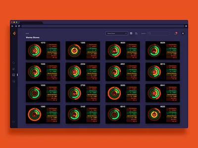 Retail Watch Performance App | Dashboard app app design app ui application dark app dark mode dark theme dark ui dashboard dashboard app dashboard design dashboard flat design dashboard ui design orange product product design retail ui user interface