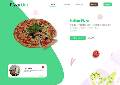 Pizza Website usability user research web design