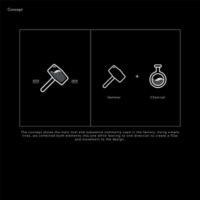 Artistry Fab Lab (Unselected Concept) art direction brand brand design brand identity branding design graphic design identity design logo logo concept logodesign visual identity
