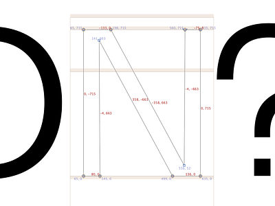 WIP.otf typedesign typeface typography