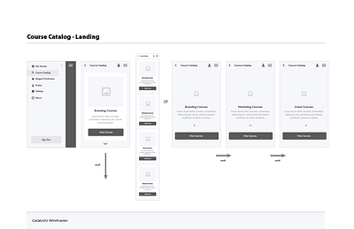 Initial CU App Wireframes [Concept] app design branding clean design concept design graphic design illustrator interface layout minimalistic simplicity ui ux vector wireframes