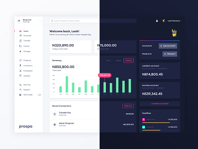 Prospa Dashboard View bank clean design simplicity ui usability user experience user interaction ux web