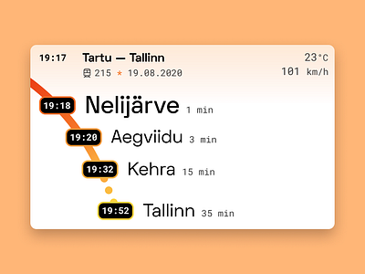 Train Information Board 🚅 information architecture metro railway schedule subway train transportation ui ux