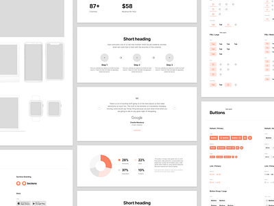 Sections Wireframe Kit design figma prototyping sketch ui uikit ux web web design wireframe