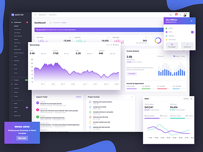 Mentor Admin Dashboard Template admin dashboard admin template analytics car dealer crm crypto currency dashboard dating ecommerce job portal real estate sass admin template stock market ui framework web app