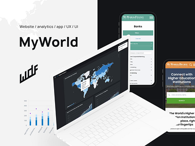 MyWorld animations design digital agency webdesign