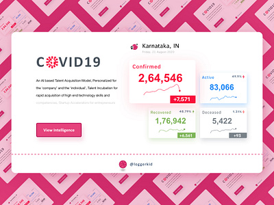 Covid19 Karnataka design illustration india ui uidesign uiux ux webdesign