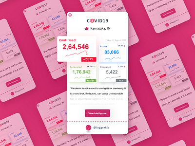 Covid19 Karnataka covid19 design illustration india karnataka mobile ui pandemic prototype ui uiux