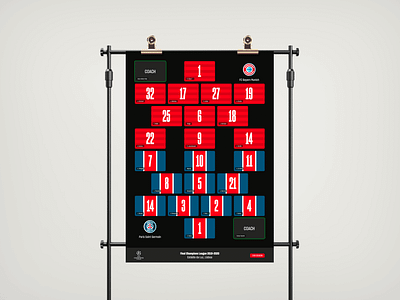 Poster for an atypical (and digital) football final. design football graphicdesign poster design typography