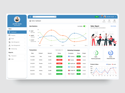 Sales Dashboard admin admin panel dashboard data design graph illustration marketing productivity profit report revenue sales statistics transaction ui ux