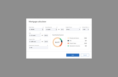 #DailyUI #004 - Mortgage Calculator chart dailyui inputs modal mortgage calculator ux