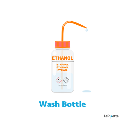 Week15 - Wash bottle biology flat illustration illustration lab sciart scicomm science vector