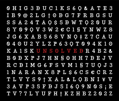 Unsolved - Display typeface crime design display font font font design graphic design illustrator kill serif serif font typeface typographic typography typography design vector zodiac