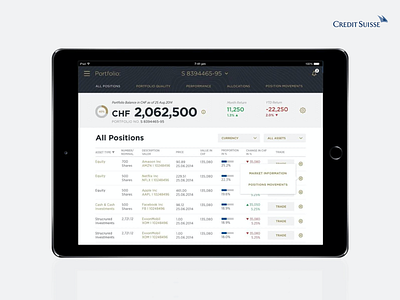 Banking Application - Manage Portfolio banking app banking dashboard design interaction design ui ux visual design wireframe