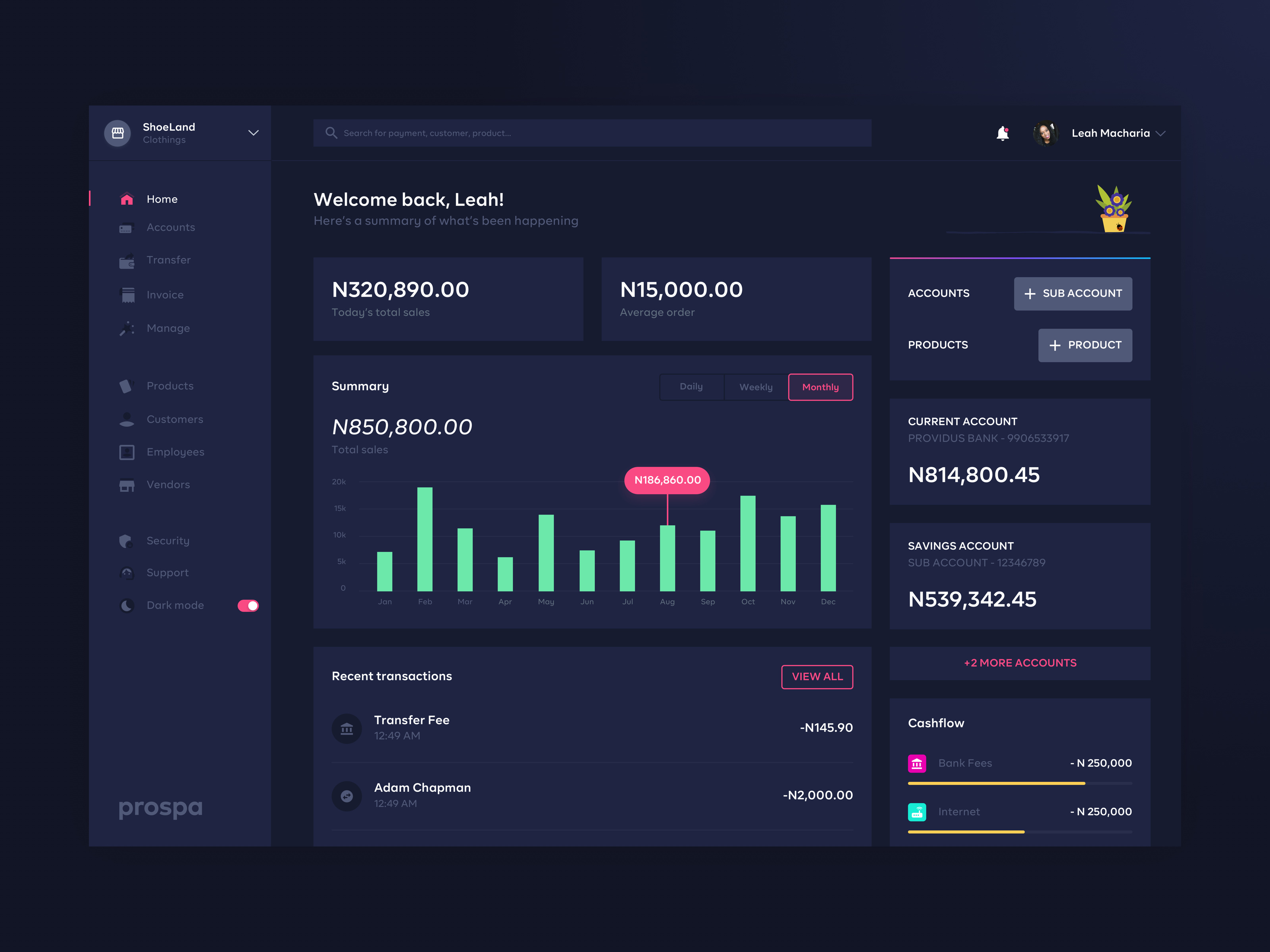 Example of Prospa Dark Mode Dashboard