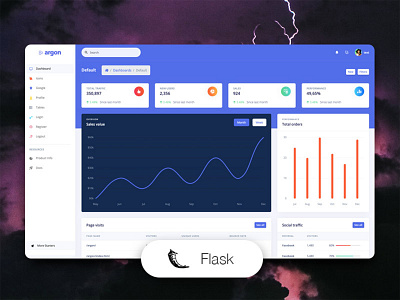 Argon Dashboard Flask admin dashboard admin panel admin template barchart bootstrap 4 cards chart dashboard flask free freebies gradient login map responsive sidebar table web design widgets