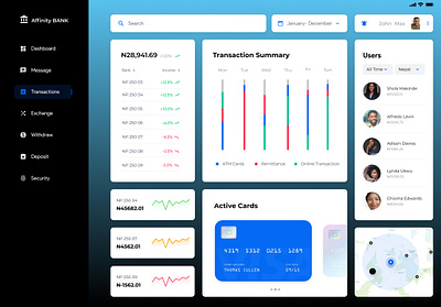 Connect Dashboard