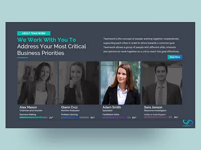 Canoply Business Plan PPT Presentation Template business business plan charts clean company corporate corporate identity creative design investor powerpoint powerpoint template pptx presentation presentation design professional slides team template design