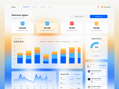 Float Dashboard clean dashboad fantasy minimal ui ux